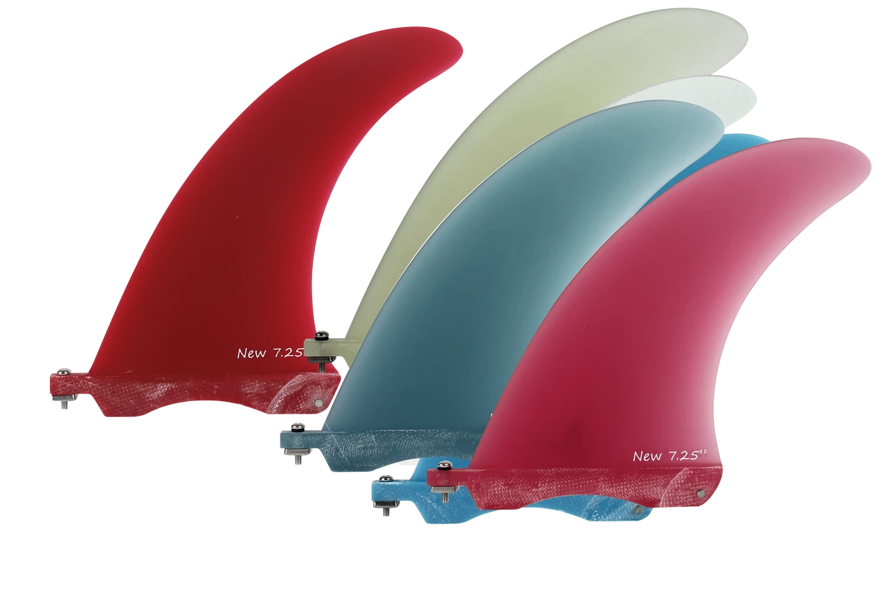 SALE: 7.25" New Box Fin - Sky Blue 4 SALE: 7.25" New Box Fin - Sky Blue - Image 2
