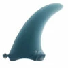 SALE: 7.5" Glass Box Fin - Translucent Ocean 1 SALE: 7.5" Glass Box Fin - Translucent Ocean -Surf Sales Shop trans ocean 83610.1679031993